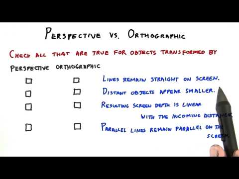 Introduction Interactive 3D Graphics