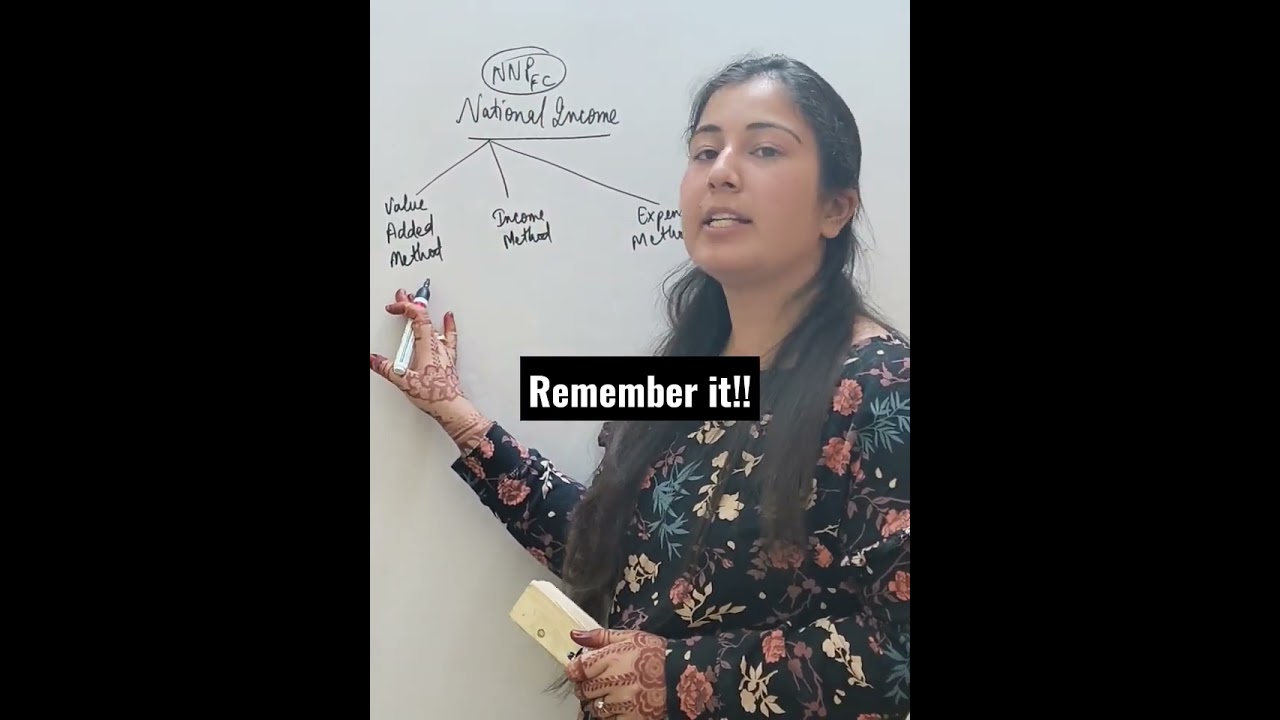 Methods of calculating National Income ✅ #economics #shorts  #class12 #revision #casalonijain