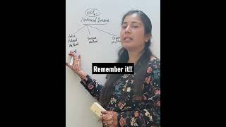 Methods of calculating National Income ✅ #economics #shorts  #class12 #revision #casalonijain