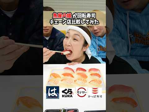 プリッとChannel【回転寿司大手4社比較！どこが1番美味いのか？】#くら寿司 #はま寿司 #スシロー #カッパ寿司