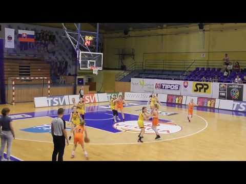 Young Angels Košice U12 - MBK Ružomberok