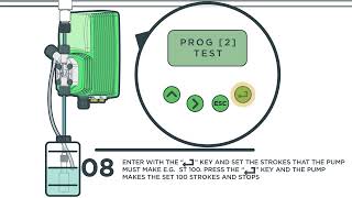 EMEC - UNIT STROKE CC/ST CALCULATION VIDEO TUTORIAL