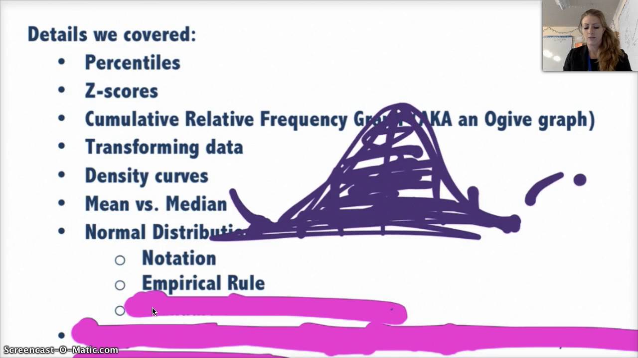 AP Statistics | Chapter 2 Review | Modeling Distributions of Data