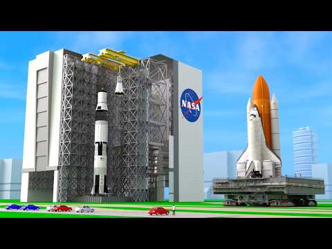 What's inside the VAB?  (Vehicle Assembly Building)