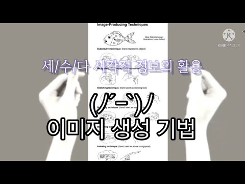 「그림 넣기」의 한국수어 표현