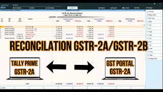 New Customization of GSTR-2A/2B Reconciliation In Tally Prime 2.1 || Tally For Beginners ||