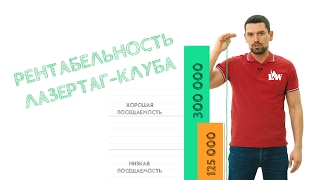 Лазертаг-бизнес. Рентабельность лазертаг-клуба