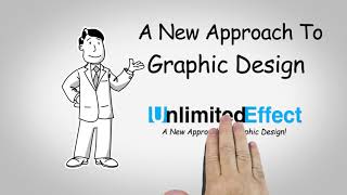 4413Photoshop Basic Package