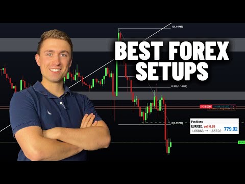 , title : 'My BEST Forex Trading Setups This Week: NZDJPY, XAUUSD, EURUSD, US30, and MORE'
