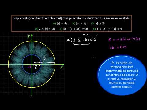 Reprezentarea geometrică a numerelor complexe (aplicații) | Lectii-Virtuale.ro