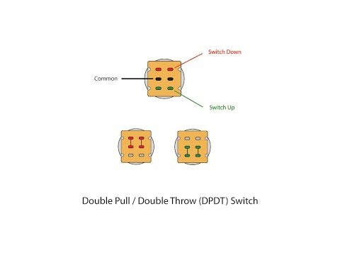 Guitar Switches DeMystified