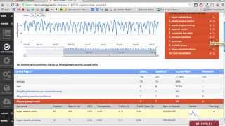 AuthorityLabs video