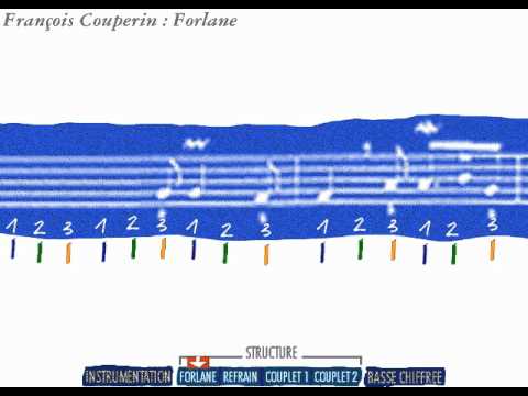 download lagu mp3 mp4 Franois Couperin, download mp3 Franois Couperin free download mp3, download mp3 Franois Couperin