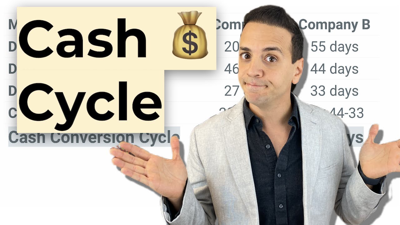 How To Calculate The Cash Conversion Cycle | And What It Means