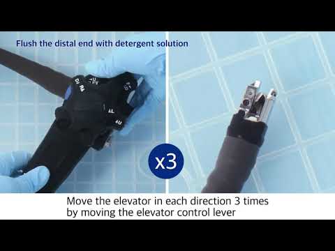 Manual cleaning Olympus TJF-Q190V/ TJF-Q290V (EMEA region)