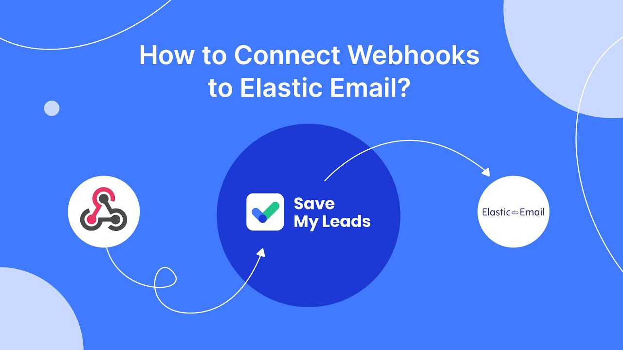 How to Connect Webhooks to Elastic Email