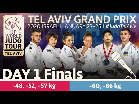 Judo Grand-Prix Tel Aviv 2020 - Day 1: Finals