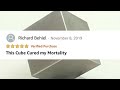 A Couple Of Tungsten Cube Reviews