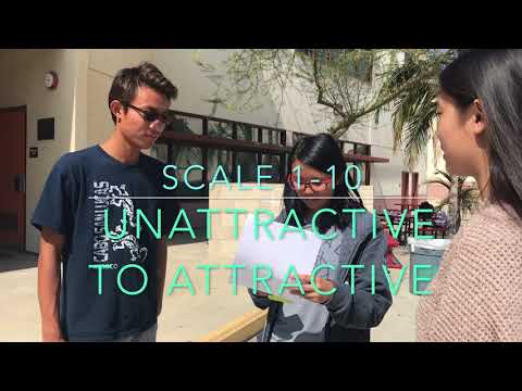 Does money make you more attractive??