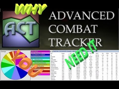 Neverwinter MOD 20  ACT, and why you need it :3