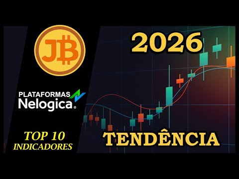 📊 TOP 10 INDICADORES DE TENDÊNCIA PARA 2026 - MINI ÍNDICE DÓLAR AÇÕES FOREX BITFUT BTC CRIPTO PROFIT