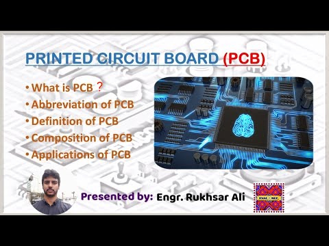 The Ultimate Website Based Guide for Engineering Job Interview in Urdu