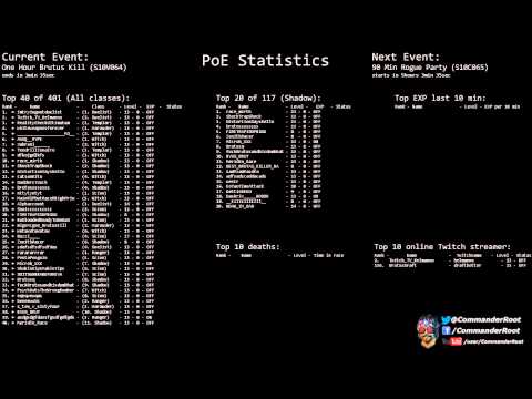 [Path of Exile] (S10V064) One Hour Brutus Kill | Part 2
