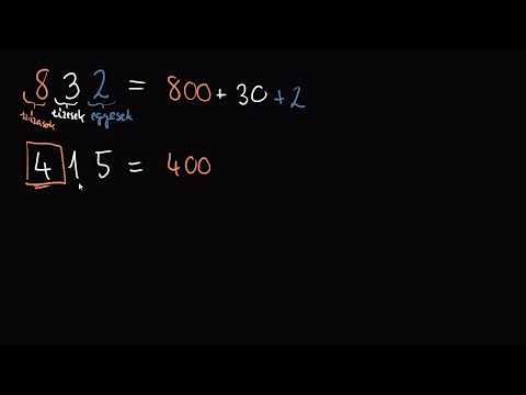 Számok helyi értékes bontása 1. | Helyi érték | Matematika | Khan Academy magyar