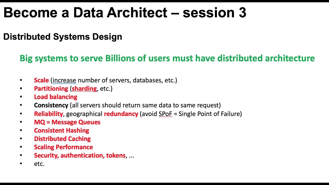 Distributed Systems (Data Architecture, Lecture 3)