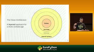 Clean Architectures in Python - presented by Leonardo Giordani thumbnail