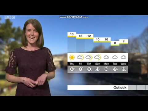 Alex Osbourne Points West weather March 27th 2019 High Quality