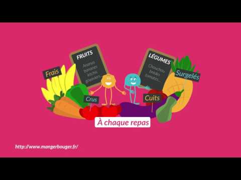 Manger équilibré, ça veut dire quoi ? | MA SANTÉ.RE