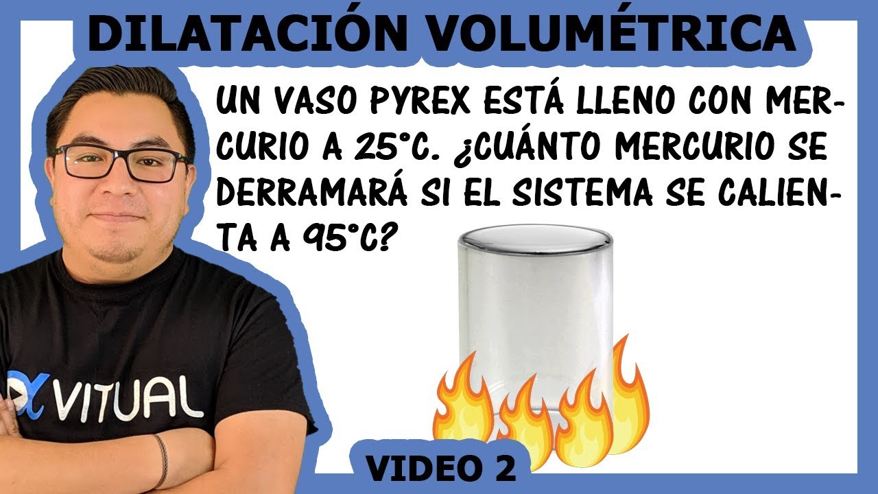 Dilatación Volumétrica video 2 | Vitual