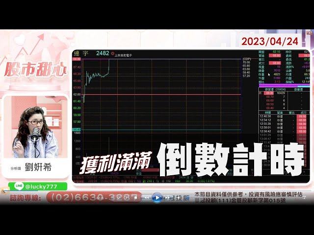 04/24【甜心盤後影音】獲利滿滿，倒數計時！