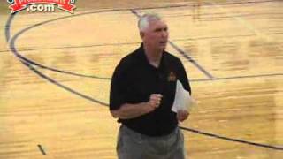 Bob Hurley: Motion and Zone Offenses