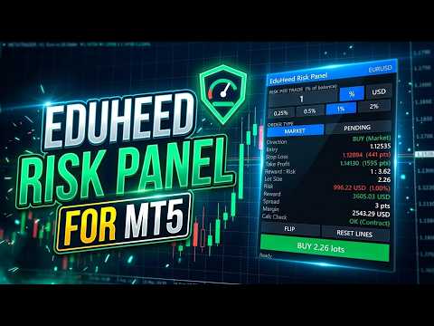 Video Universal Risk Manager Panel