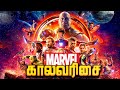All Marvel Movies And Series Timeline Order Explained In Tamil | Watch order | MCU