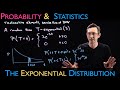 The Exponential Distribution Time Between Poisson Events