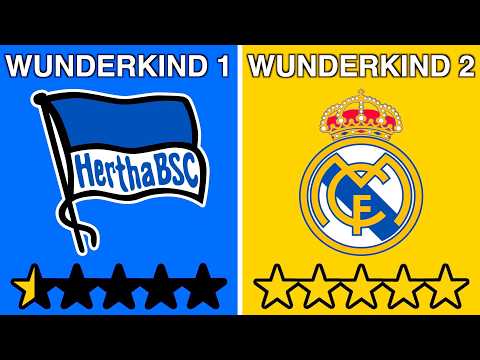 Ich habe PERFEKTE WUNDERKIND BRÜDER erstellt… 👀⚽️ | *Story Karriere*