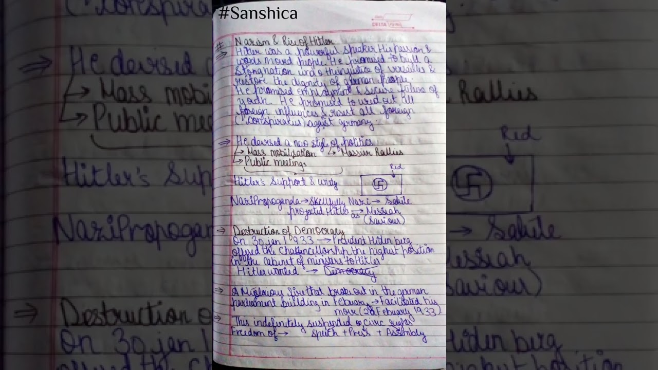 CBSE class 9th SST (HISTORY) Nazism & the rise of hilter Notes||Handwritten Notes 📝✨||@Sanshica