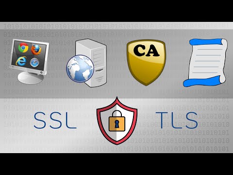YouTube video about What are the key principles in SSL/TLS certificate technology?