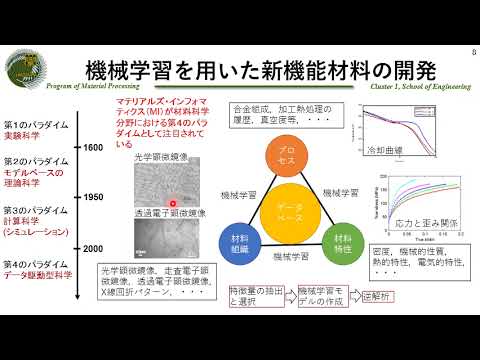 広島大学 工学部 第一類 研究室紹介 （機械材料物理学研究室）