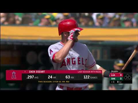 ANA AT OAK - March 31, 2018