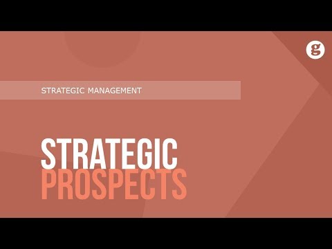 Strategic Management