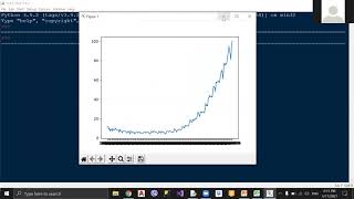 Kako vizuelizovati podatke koristeci Python? [webinar]