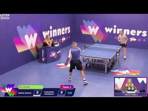 Winners League  18.08.21 Batiuk Dmytro - Kolomiiets Volodymyr 12:30