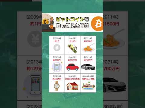 「現金はゴミだ」:著名な経営者はビットコインを信頼する