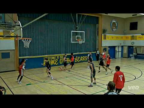 Ja Wick(64) tier 8  Ball Handlers(43) - tcbl saturday