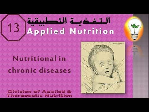 Applied Nutrition Ch 2 Meal Planning part 01 تغذية تطبيقية