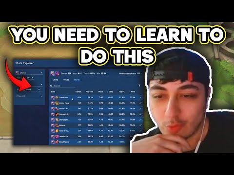 Tft Stat Checker